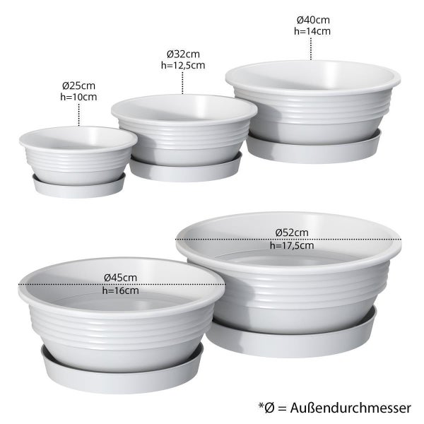 Plastard Pflanzschale Ø 32 x 12,5 cm mit Untersetzer – wetterfest, frostbeständig, ideal für Garten, Balkon & Küche