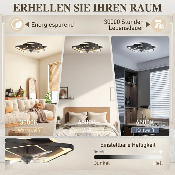 Energielabel der Europäischen Union für Homcom B31-639V00BK, Energieeffizienzklasse E, Energieverbrauch 38 Kilowattstunden pro 1000 Stunden.