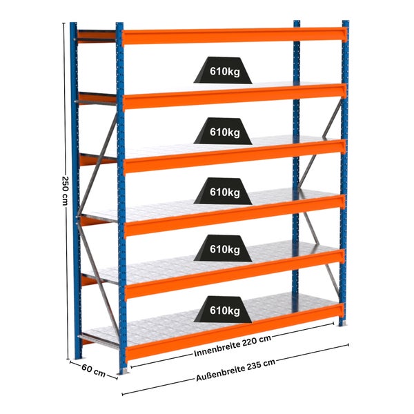 Metallregal mit fünf Böden und einer Traglast von 610 Kilogramm pro Boden