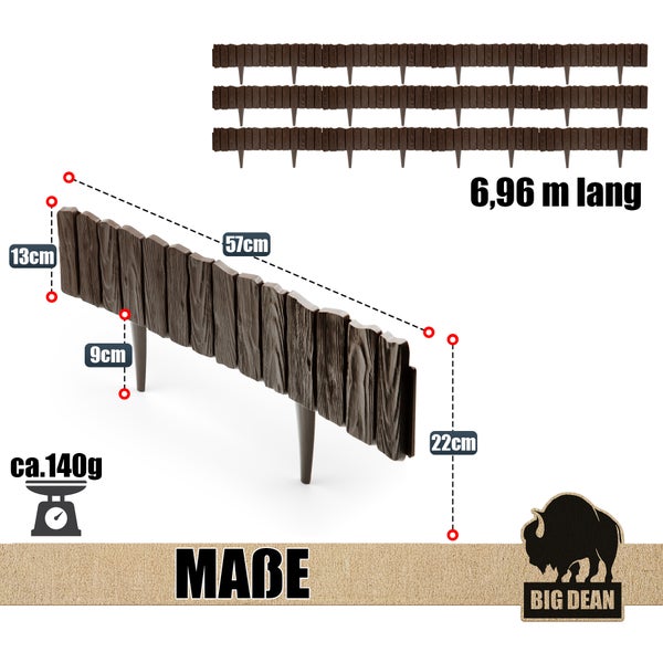 Steckzaun aus Kunststoff mit Maßen und Big Dean Logo