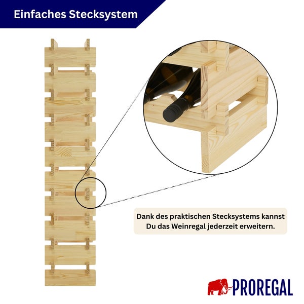 Modulares Weinregal aus Holz mit praktischem Stecksystem zur einfachen Erweiterung, Detailansicht der Steckverbindung.