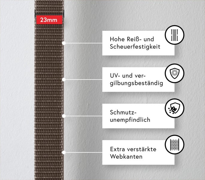 Abbildung eines 23 Millimeter breiten Textilbandes mit Hinweisen zu hoher Reiss- und Scheuerfestigkeit, UV- und Vergilbungsbeständigkeit, Schmutzunempfindlichkeit und extra verstärkten Webkanten