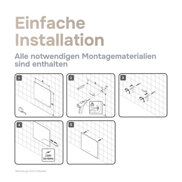 Illustrierte Montageanleitung in fünf Schritten: Ausmessen, Bohren, Dübel setzen, Elektroanschluss mit 220 Volt und abschließendes Aufhängen.