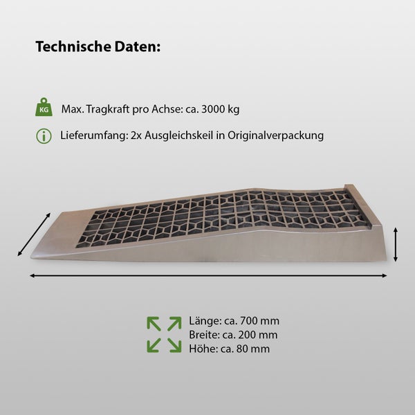 Kunststoff Auffahrrampen 2x Ausgleichskeil extra flach PKW, Wohnwagen und Wohnmobil, 3T Traglast
