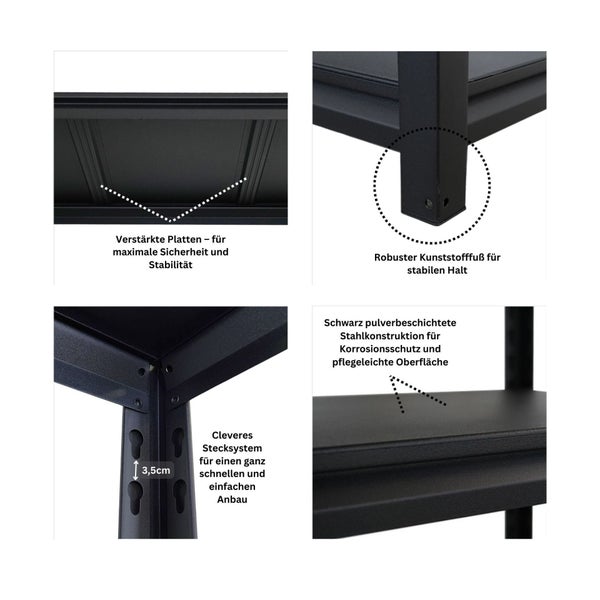 Detailansicht eines schwarzen Stahlregals mit verstärkten Platten, Kunststofffüßen und Stecksystem.