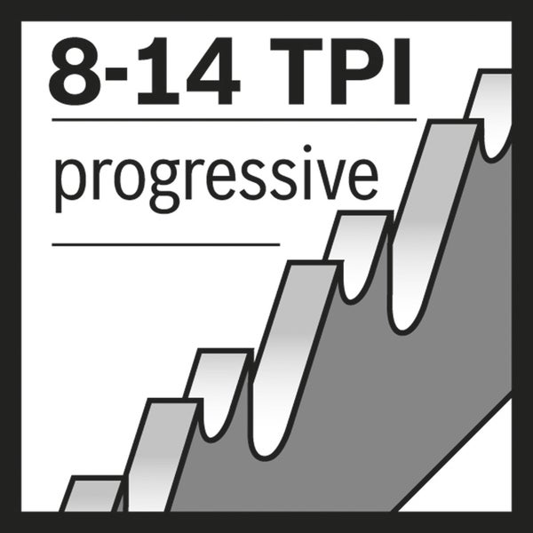Symbol für progressive 8 bis 14 Zähne pro Zoll