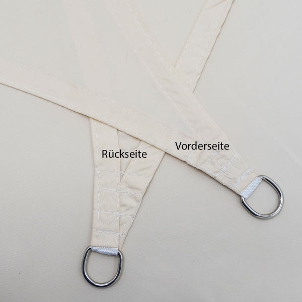 Detailansicht eines Sonnensegels mit Vorderseite und Rückseite, verstärkten Nähten und einem D-Ring aus Metall zur Befestigung.