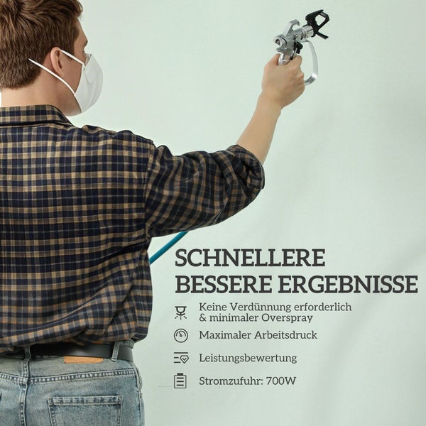 Eine Person mit Atemschutzmaske trägt Farbe mit einem 700 Watt Farbsprühsystem auf eine Wand auf.