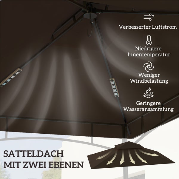 Outsunny Ersatzdach für Grillpavillon 1,5 m x 2,4 m nur Ersatzdach, doppelstöckige Schutzabdeckung, wasserabweisend Überdachung für den Außenbereich, Dach passend für Outdoor-Grillzelt, Kaffee