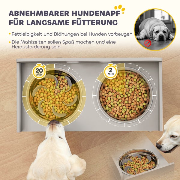 Abnehmbarer Hundenapf für langsame Fütterung, Vergleich der Fressdauer zwischen Standardnapf (2 Minuten) und Anti-Schling-Napf (20 Minuten).