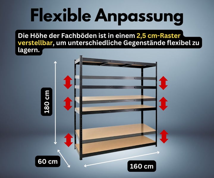 Schwerlastregal aus Metall mit Holzfachböden. Maße 180 Zentimeter Höhe, 160 Zentimeter Breite, 60 Zentimeter Tiefe. Fachböden flexibel höhenverstellbar.