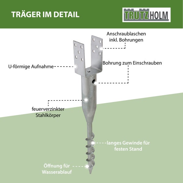 Trutzholm Einschraub Bodenhuelse aus feuerverzinktem Stahl mit U-foermiger Aufnahme und Gewinde fuer sicheren Stand im Boden