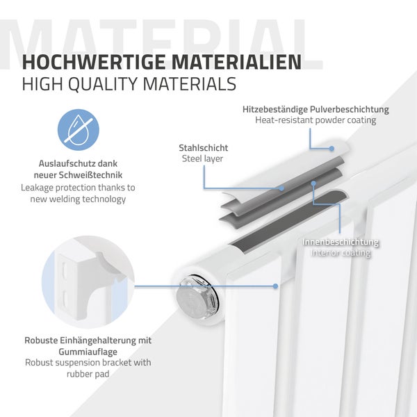 ML-Design Paneelheizkörper Einlagig 600 x 300 mm Weiß Mittelanschluss mit Bodenanschlussgarnitur Durchgangsform Multiblock & Thermostat, Badheizkörper Vertikal Designheizkörper Flachheizkörper Heizung
