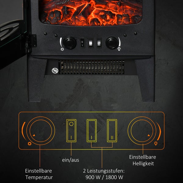 Nahaufnahme eines simulierten Holzkohlefeuers in einem Elektrokamin
