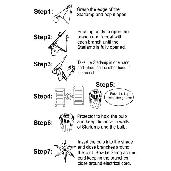 Anleitung zur Montage einer Sternlampe in sieben Schritten