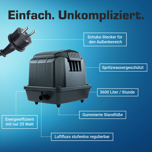 Teichbelüfter: Schutzkontakt-Stecker, spritzwassergeschützt, 3600 Liter pro Stunde, gummierte Füße, regulierbarer Luftstrom, 35 Watt.