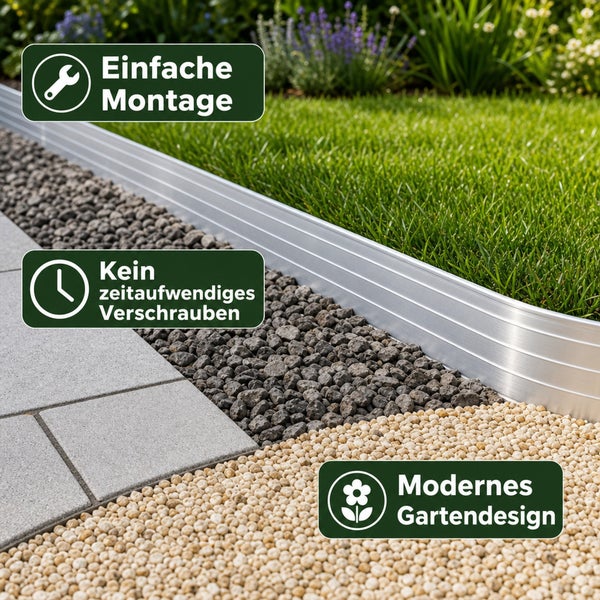 Metall Rasenkante zur Trennung von Rasen und Gartenwegen, einfache Montage ohne Verschrauben, modernes Design für den Garten.