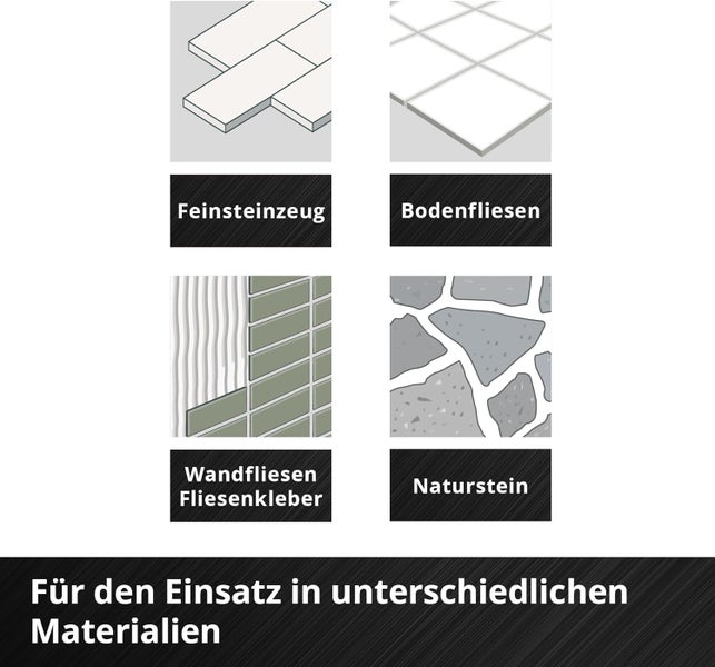 Einhell M-CASE 7-tlg. Fliesenbohrer-Set (M14 für den Trockenschnitt mit 7-mm-Diamantbesatz, hohe Standzeit, Kühlmittel bei kleinen Durchmessern inkl. Aufbewahrungsbox)
