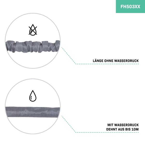 VONROC Gartenschlauch 10 Meter, flexibler Wasserschlauch - Flexschlauch inkl. Wandhalterung und Multispritze - Ausziehbarer knickfreier Schlauch für Garten