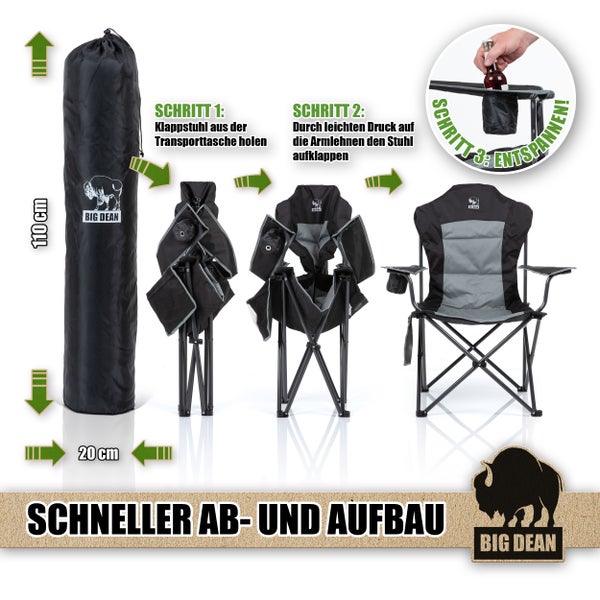 Illustration eines Big Dean Klappstuhls mit Transporttasche und Hinweisen zum Aufklappen