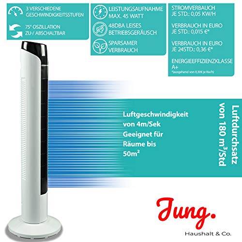 JUNG TVE23 Turmventilator 90cm mit Fernbedienung, Ventilator, Säulenventilator, Luft-kühler 45W