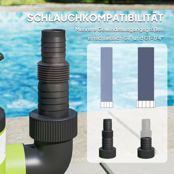 Schlauchanschluss für Pumpen mit verschiedenen Gewindeausgangsgrößen einschließlich G1 Zoll und G1 ein Viertel Zoll Anschlüssen.