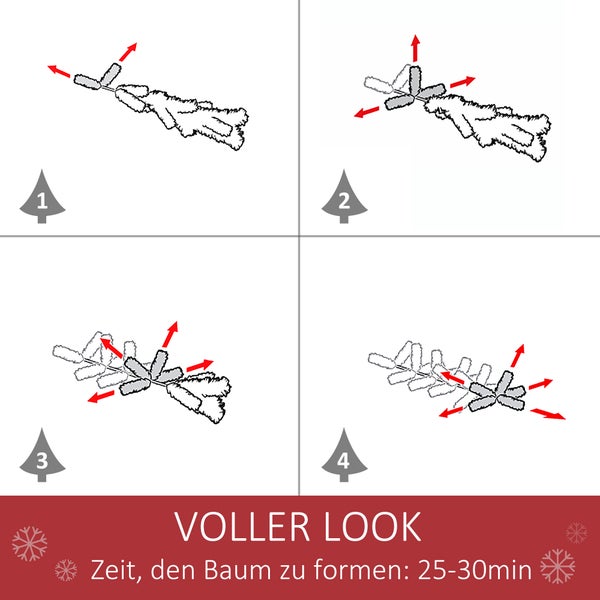 Vierstufige Anleitung zum Ausbreiten der Zweige eines künstlichen Weihnachtsbaums für ein volles Aussehen, Zeitaufwand circa 25 bis 30 Minuten.