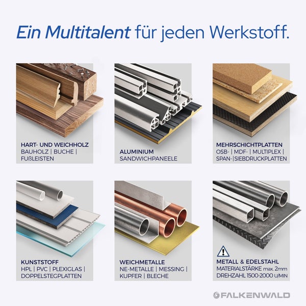 Ø 136x20mm - Multi-Material Sägeblatt - 40 Zähne