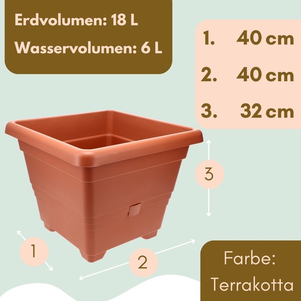 Quadratischer Pflanzkübel aus Terrakotta, 40 x 40 x 32 cm, mit einem Erdvolumen von 18 Litern und einem Wasservolumen von 6 Litern.
