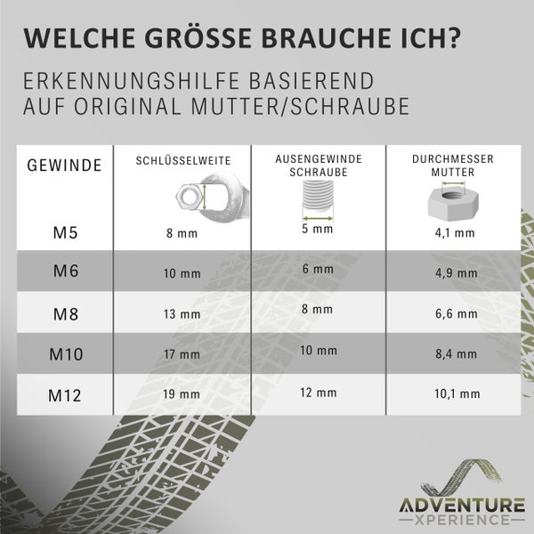 4+1 Anti-Diebstahl Muttern diebstahlhemmende Sicherheitsmutter Diebstahlsicherung V2A Edelstahl 4-LOCH (M8, 4 Muttern 1 Spezialnuss)