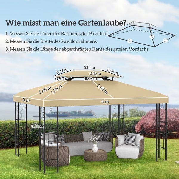 Anleitung zum Messen eines 3 mal 4 Meter großen Gartenpavillons mit Erklärungen zur Rahmenlänge, Rahmenbreite und der Länge der Dachkanten.