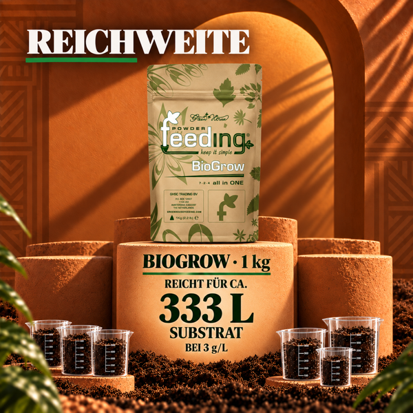 Green House Powder Feeding BioGrow Pflanzendünger ein Kilogramm Beutel reicht für drei hundert dreiunddreißig Liter Substrat.