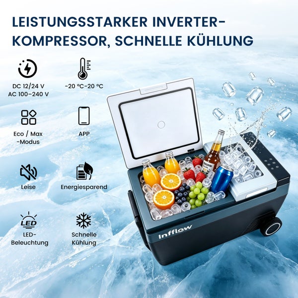 Kompressor-Kühlbox mit Infflow Logo, Inverter-Technik, App-Steuerung, LED-Licht und Temperaturbereich von minus 20 bis 20 Grad Celsius.