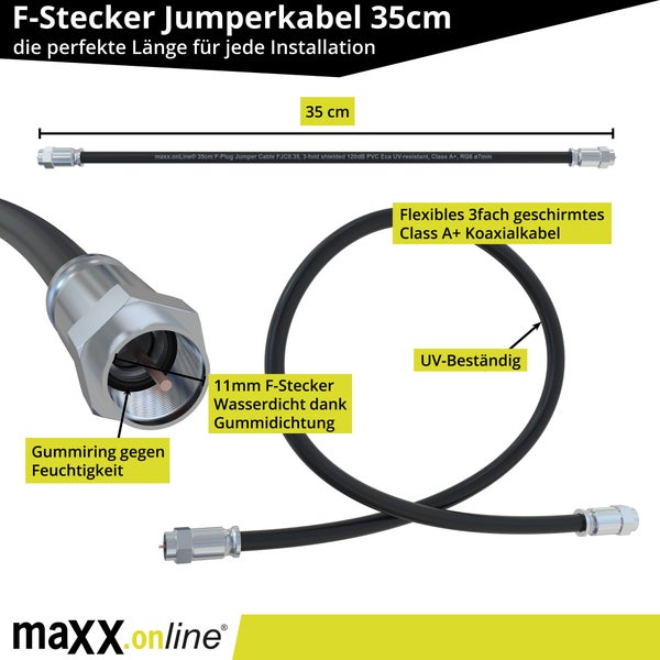 35 Zentimeter F-Stecker Jumperkabel, dreifach geschirmtes Class A plus Koaxialkabel, UV-beständig