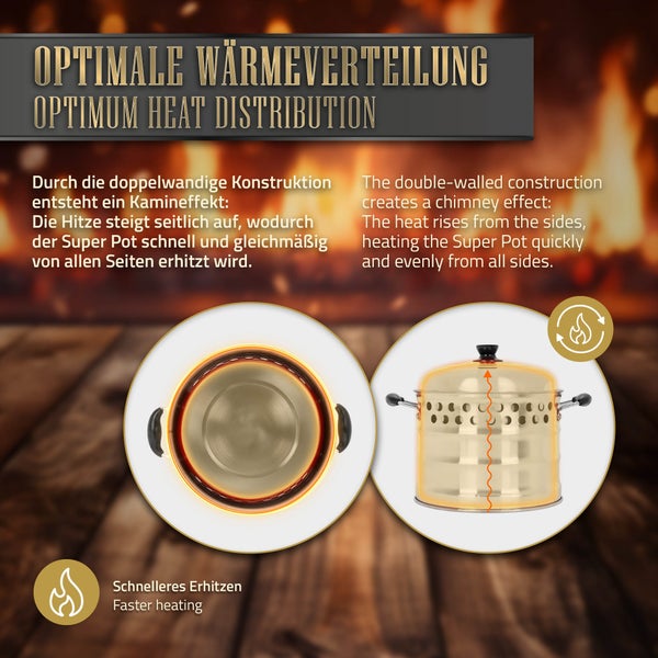 Pflanzkübel aus Kunststoff