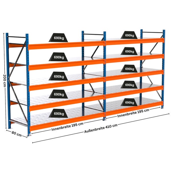Abbildung eines Schwerlastregals mit den Maßen 200 cm Höhe, 80 cm Tiefe und einer maximalen Belastbarkeit von 690 kg pro Ebene.