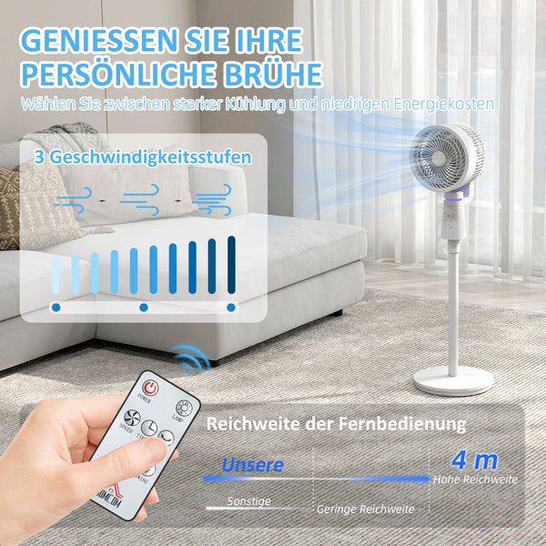Weißer Standventilator im Wohnzimmer mit 3 Geschwindigkeitsstufen und Fernbedienung mit 4 Meter Reichweite.