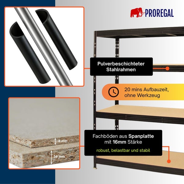 Proregal Logo, Schwerlastregal mit pulverbeschichtetem Stahlrahmen, 16 Millimeter Spanplattenböden, 20 Minuten Aufbauzeit ohne Werkzeug.