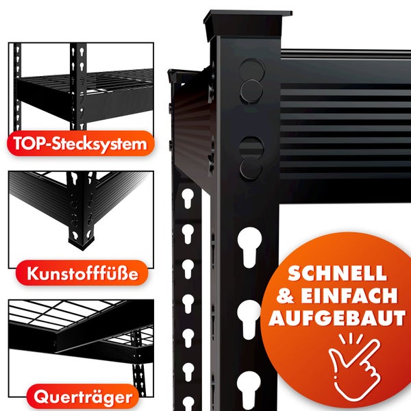 Detailansicht eines Steckregals mit Top-Stecksystem, Kunststofffüßen und Querträgern für schnellen und einfachen Aufbau.