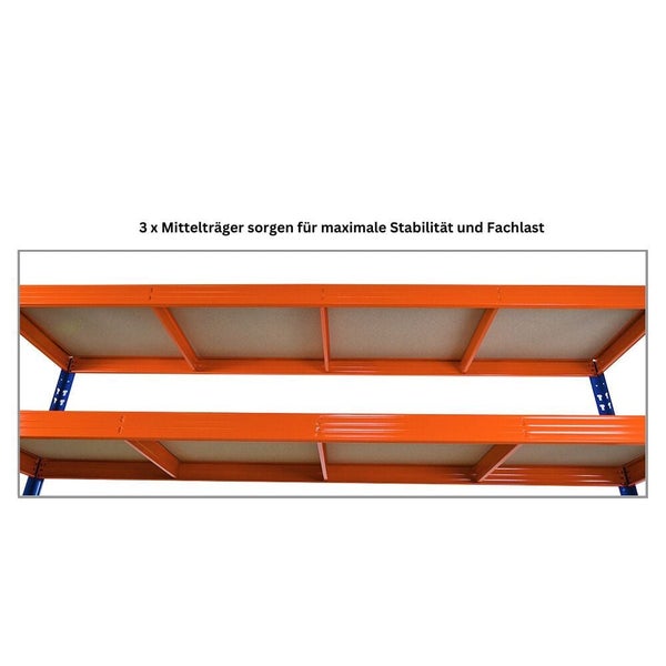 PROREGAL Mega Deal 2x Profi Schwerlastregal Rhino, HxBxT 180x240x60cm, 4 Spanplatten-Ebenen 8mm, Fachlast 450kg, Blau/Orange