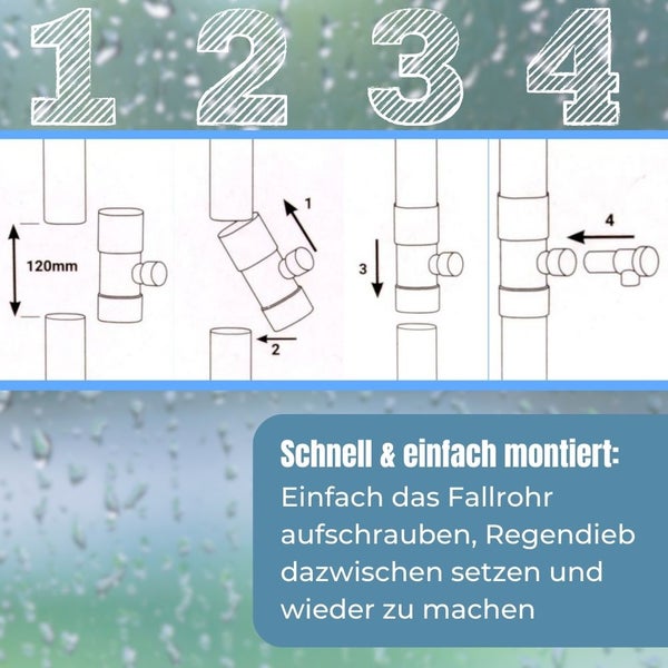 Anleitung zur Montage eines Regendiebs mit vier Schritten und einer Maßangabe von 120 mm.