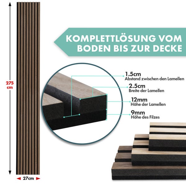 Akustikpaneel mit den Maßen 275 mal 27 Zentimeter und Detailinformationen