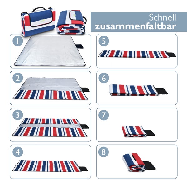 Anleitung zum schnellen Zusammenfalten einer Picknickdecke mit Streifenmuster