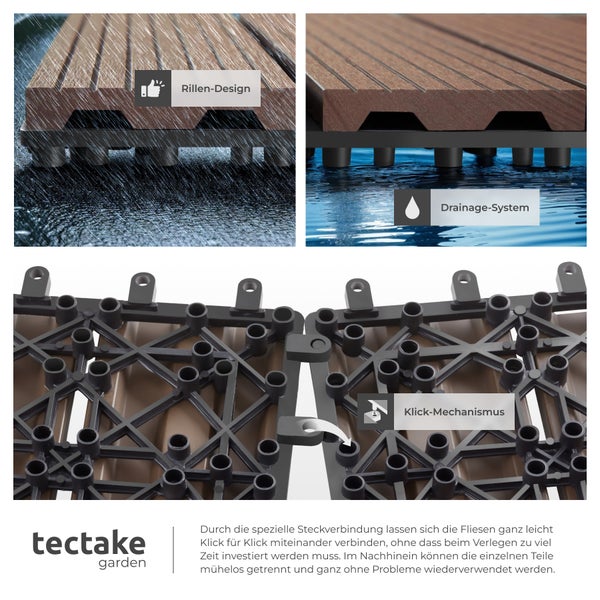 Produktbild von Tectake Gartenfliesen mit Rillendesign, Drainagesystem und Klickmechanismus.