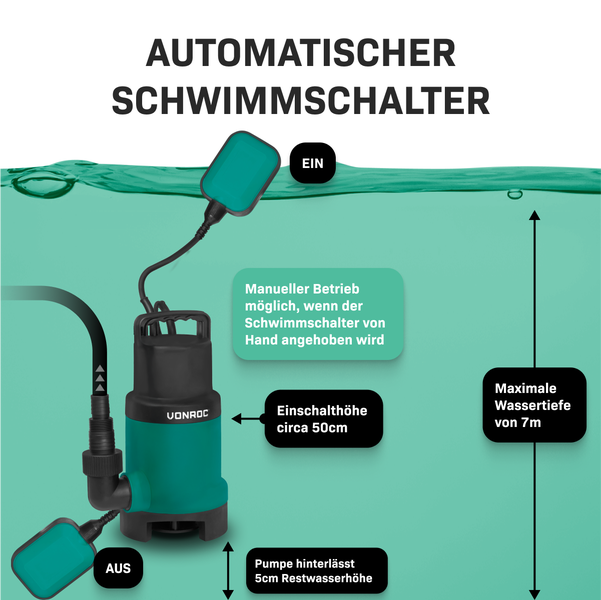 VONROC Tauchpumpe Schmutzwasserpumpe - Wasserpumpe für Schmutzwasser Keller - Gartenpumpe für sauberes oder leicht verschmutztes Wasser mit Schwimmer (750W - 1400l/h)