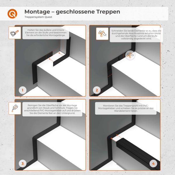Quest Logo und Montageanleitung für geschlossene Treppen in vier Schritten: Abmessen, Zuschneiden, Kleben und Anbringen der Treppenprofile.