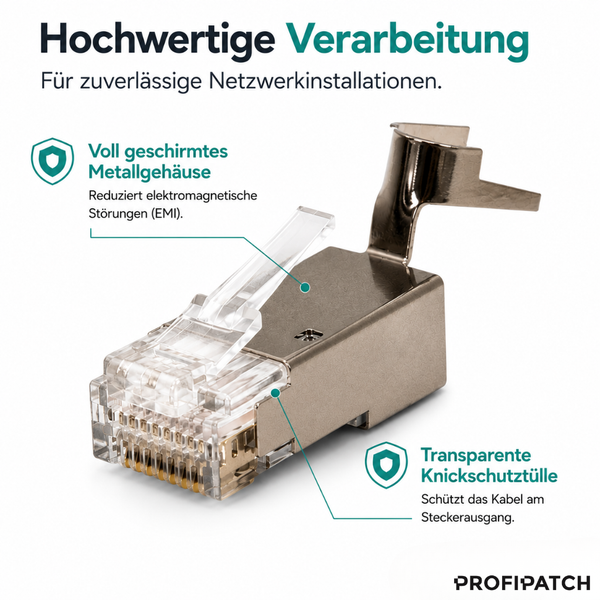 RJ45 Netzwerkstecker mit voll geschirmtem Metallgehäuse zur Reduzierung von Störungen und Knickschutztülle zum Kabelschutz. Profipatch Logo.