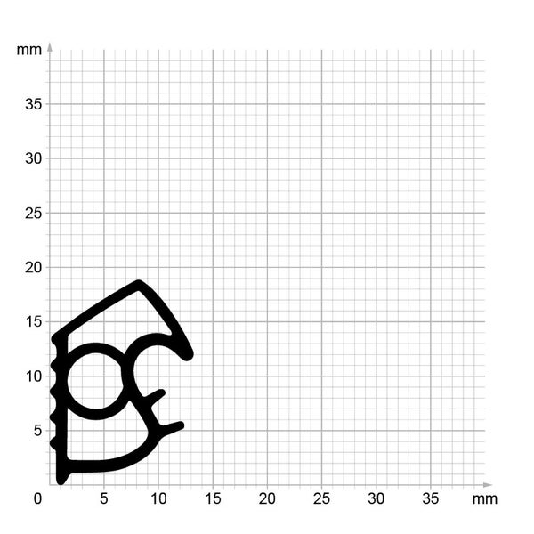 Querschnittsprofil einer Fensterdichtung auf einem Millimeterpapier zur Veranschaulichung der Maße