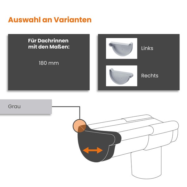 Auswahl an Rinnenendstücken für Dachrinnen mit 180 Millimeter Breite in Grau, Varianten für links und rechts.