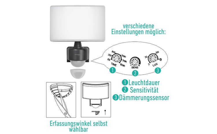 Oktaplex Cali LED Außenstrahler 30W warmweiß mit Bewegungsmelder IP65